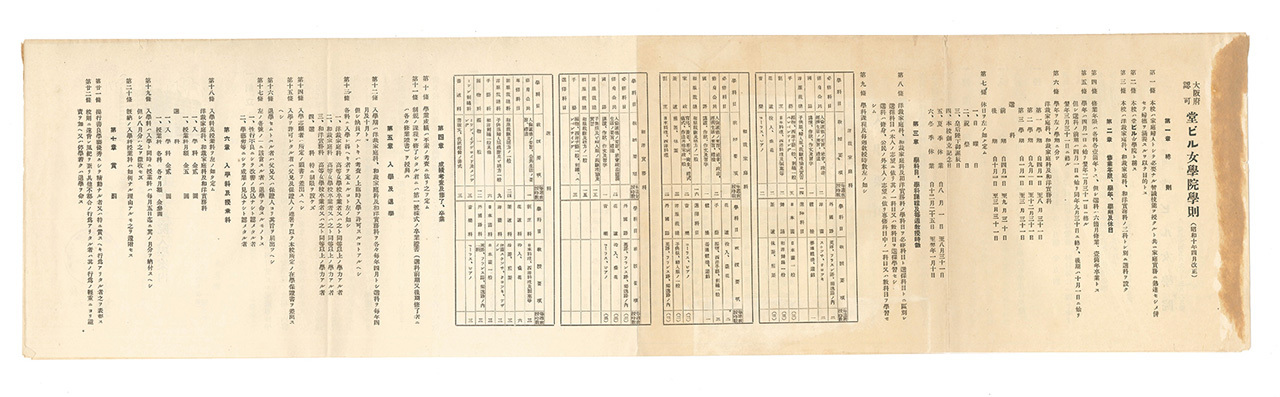 『堂ビル女學院學測』1935（昭和10）年